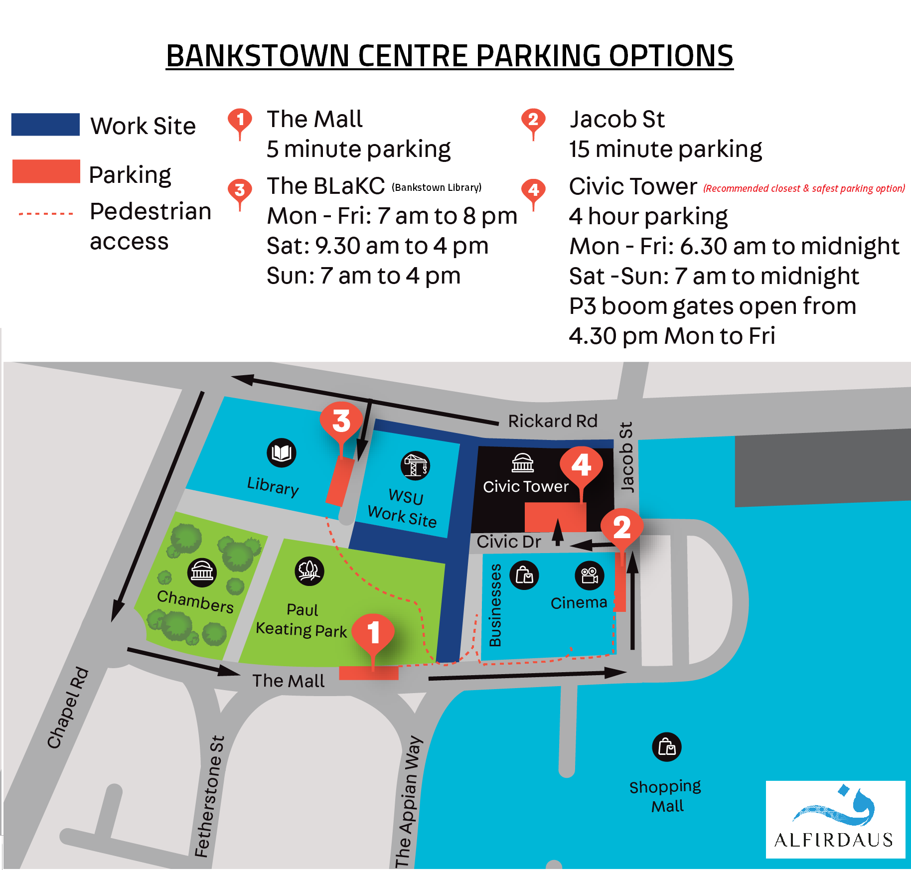 Bankstown Parking Options Alfirdaus College